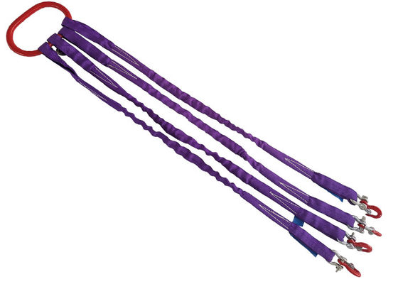 acheter Élingue de levage en sangle plate de polyester online manufacture