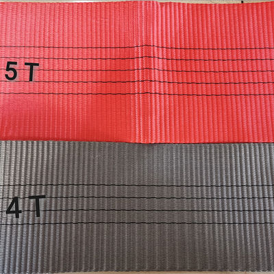 acheter Le TUV a imprimé la poly sangle résistante synthétique élastique pour des ceintures online manufacture